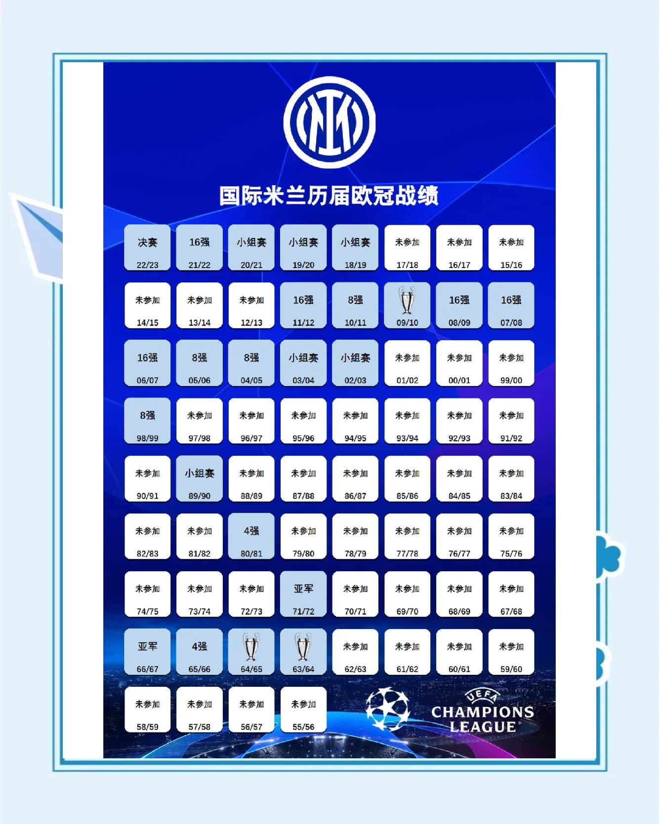 意大利之夏开幕式走秀 意大利之夏开幕式走秀