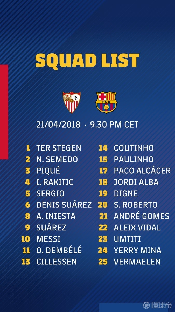 今夜塞维利亚调整名单以备国王杯，复出首秀环节打磨，媒体盛赞，轮换策略成焦点的简单介绍