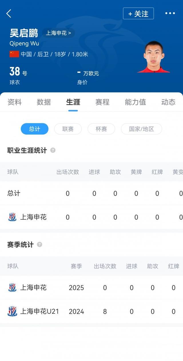 上海申花窗口期迎来里程碑,志在亚冠名次提升,引发热议,高层口径保持一致(船一靠岸海滩就喧闹起来) 上海申花窗口期迎来里程碑,志在亚冠名次提升,引发热议,高层口径保持一致(船一靠岸海滩就喧闹起来)