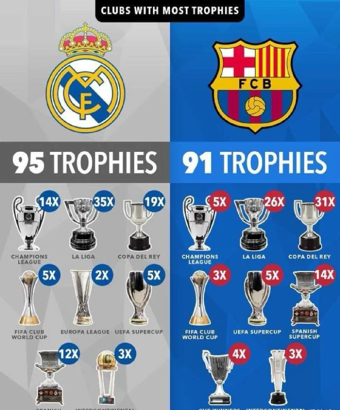 葡超法里斯本延迟的原因分析